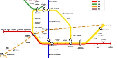 Metro kaart van boekarest, roemenië